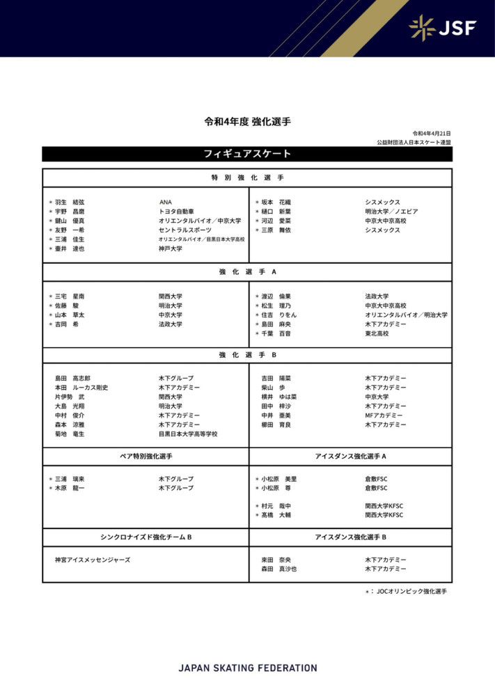 第27分钟，罗德里分球，福登弧顶附近一脚低射，卡明斯基飞身挡了一下，随后将球没收。